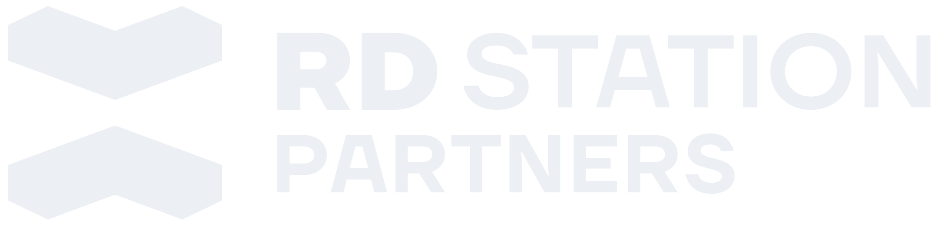 RD Station Partners